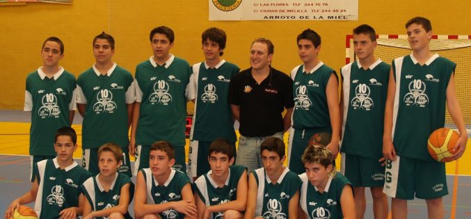 Baloncesto de antes y de ahora – Antonio Villalba Moreno